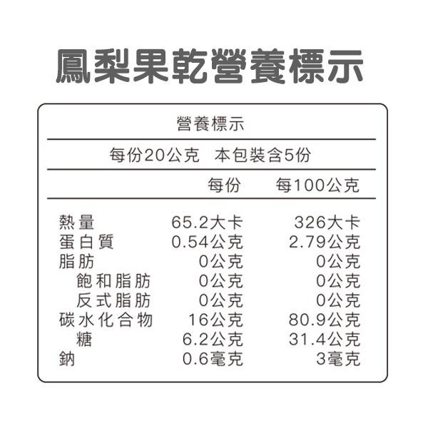 最經典水果乾4入組山脈禮盒-細節圖8