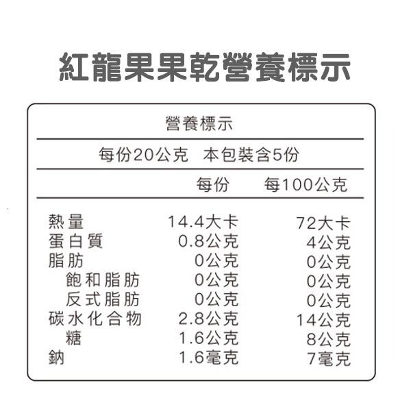 無添加水果乾3入組山脈禮盒-細節圖4