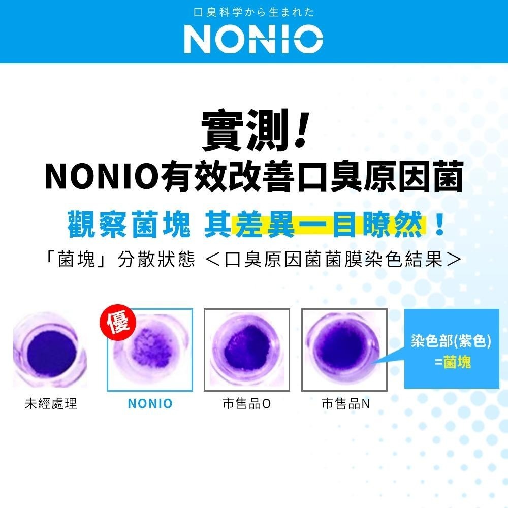 日本獅王 LION NONIO終結口氣牙膏6入組 │台灣獅王官方旗艦店-細節圖4