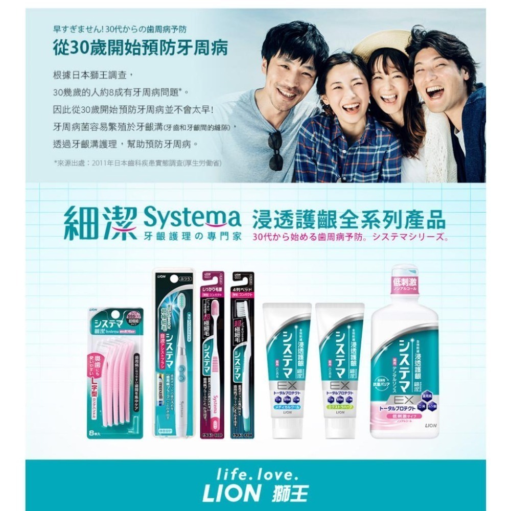 日本獅王LION 浸透護齦EX牙膏6入組  │台灣獅王官方旗艦店-細節圖6