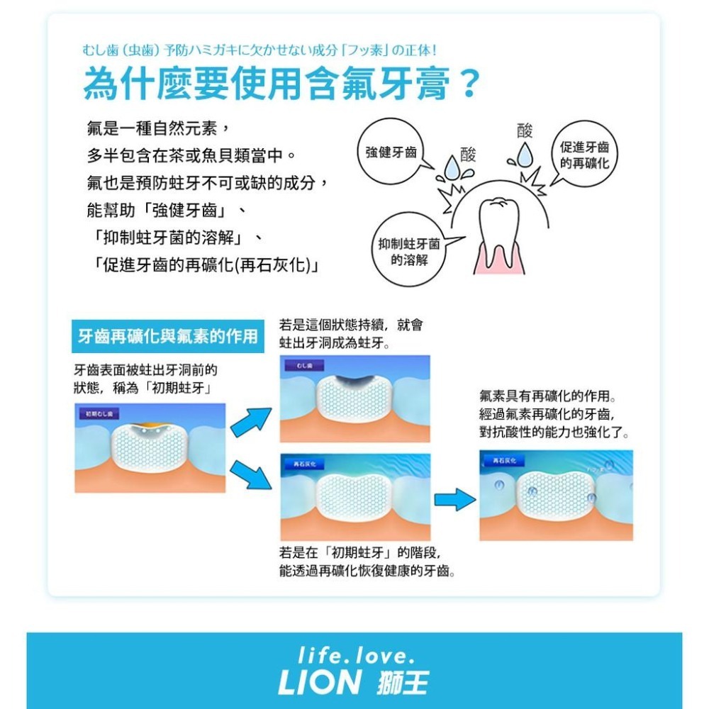 日本獅王LION 極淨白牙膏 直立式 140g│台灣獅王官方旗艦店-細節圖6