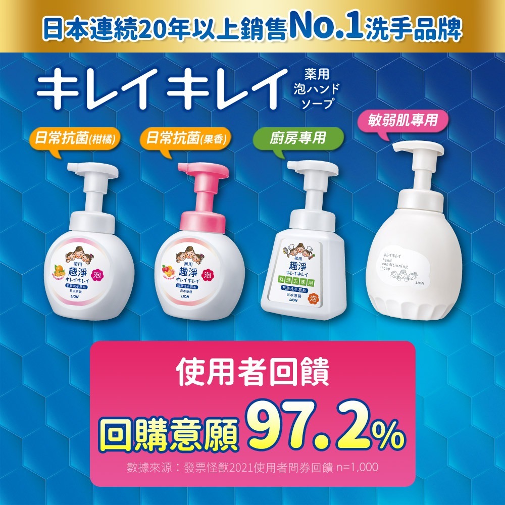 日本獅王LION 趣淨抗菌洗手慕斯 250ml/450ml/800ml 1入│台灣獅王官方旗艦店-細節圖2