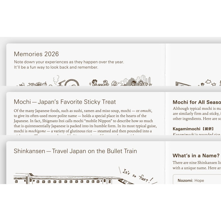 HOBO日手帳 2026年本體(內頁) A6文庫本 Planner (國際英文版 週一起始)❗️官網機器人紙鎮已贈完❗️-細節圖11