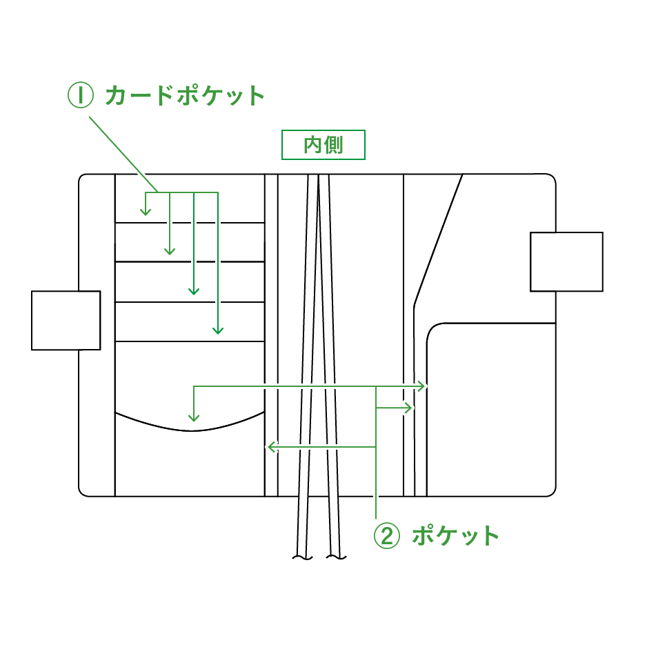 【現貨】HOBO日手帳外皮 A6文庫本 彩格子 岩手手工紡織 粗線呢 HOBONICHI 書皮 書衣-細節圖10