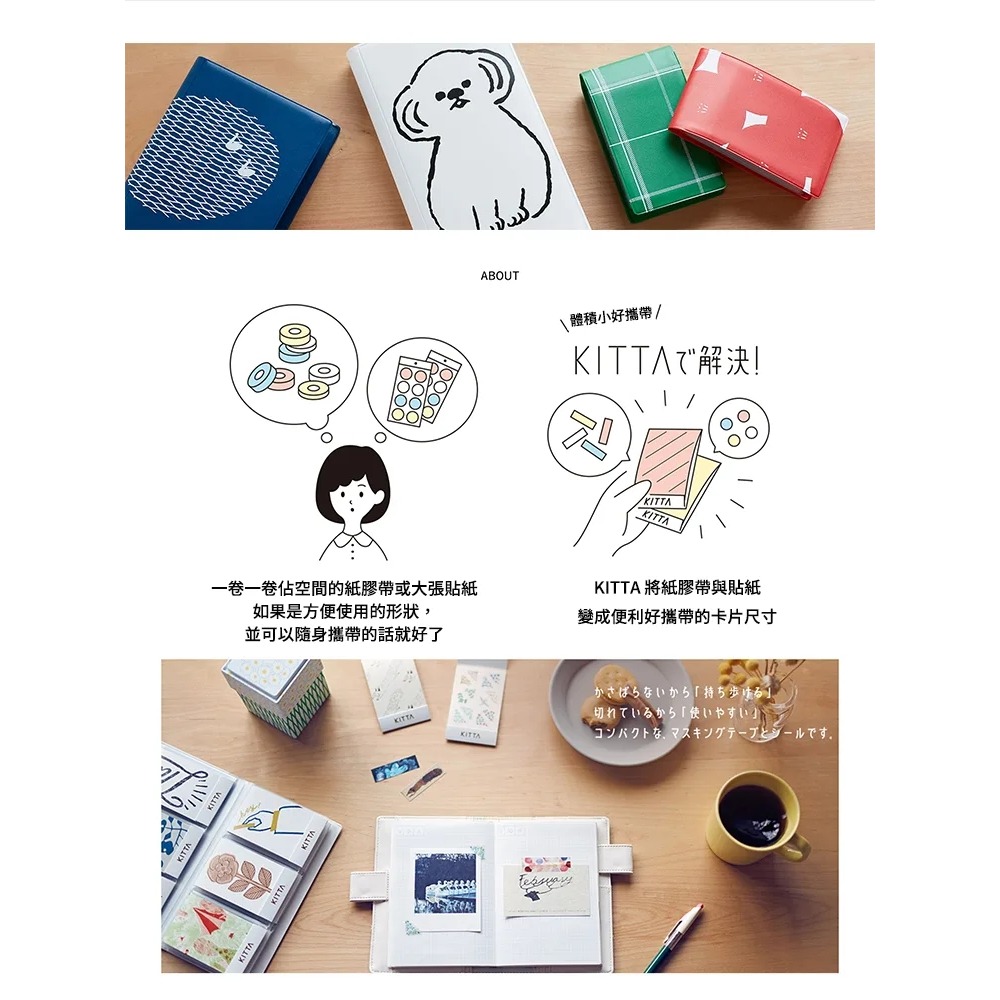 KITTA 紙膠帶收納資料夾 KING JIM 收納夾 收藏本 KIT-F24 KIT-F06-細節圖7