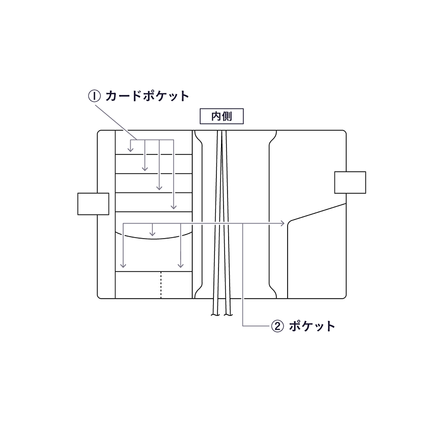 【現貨BO日手帳外皮 A5大本 Hollyhocks（Orange）英國Liberty Fabrics 書皮 書衣-細節圖11