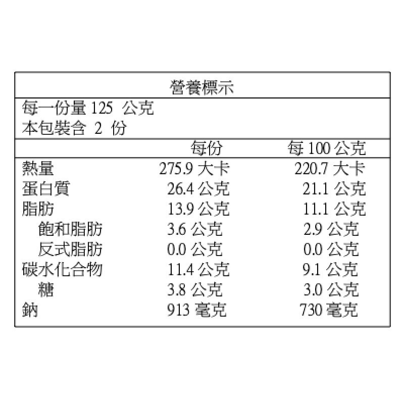 [免運]三杯雞  250g[現貨 即時包 料理包 調理包 無添加防腐劑]-細節圖2