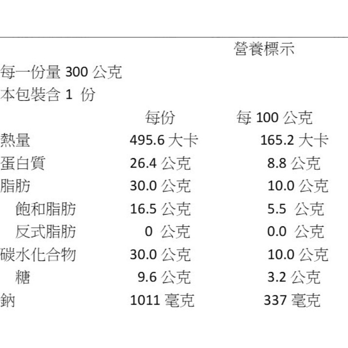 [免運]匈牙利牛肉 280g[現貨 即時包 料理包 調理包 無添加防腐劑]-細節圖3