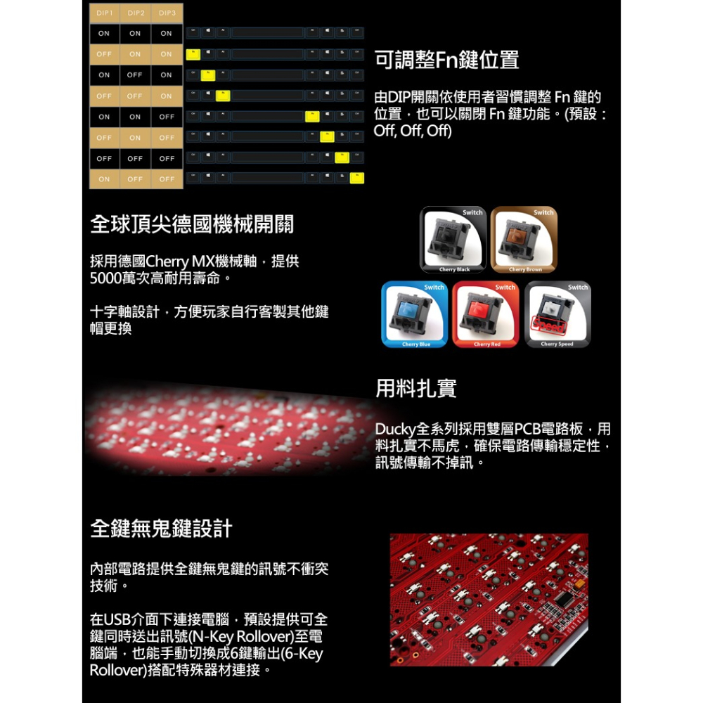 創傑 Ducky ONE PBT 沙灰版機械式鍵盤 無背光（青軸中文 正刻）-細節圖11