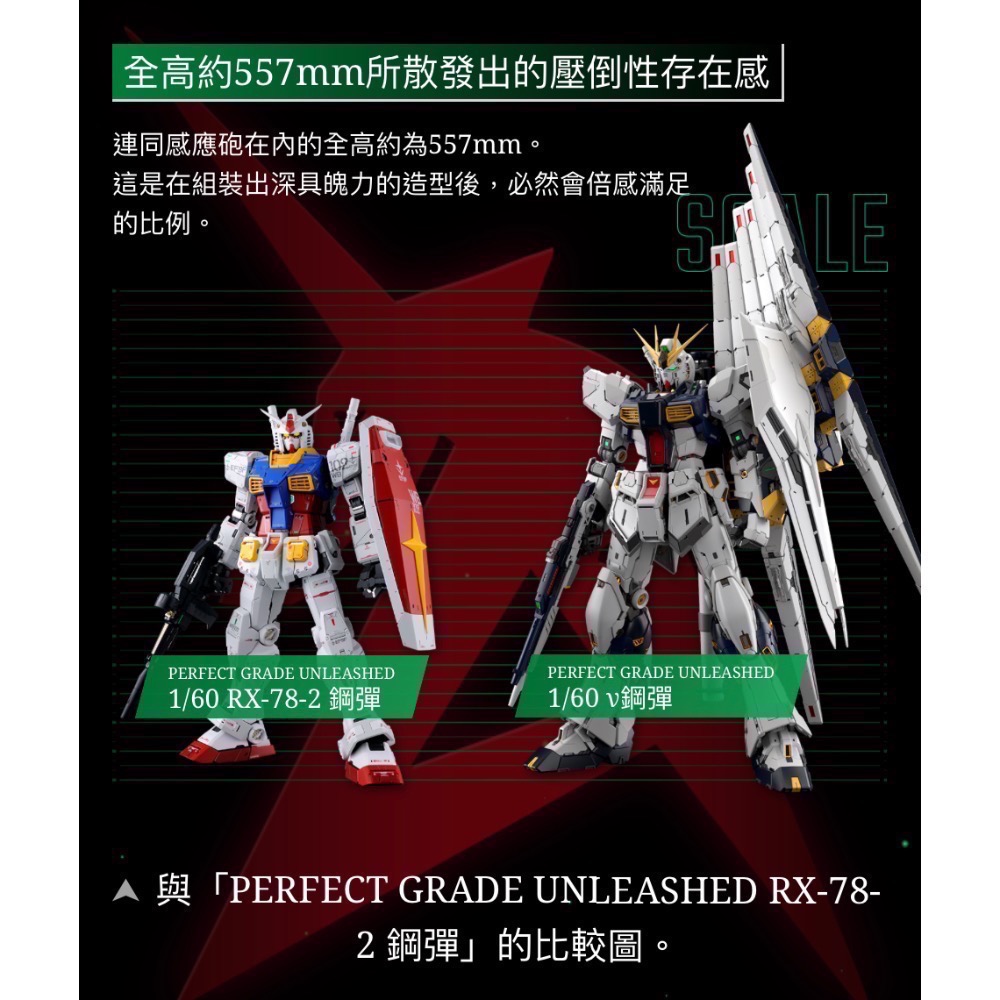 預購 PERFECT GRADE UNLEASHED 1/60 ν鋼彈  PGU 牛鋼-細節圖2