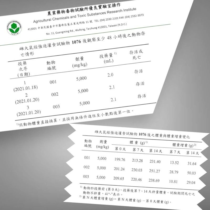 【獨家販售】德國原液 高效環保 滅火器 輕量化鋁合金泡沫滅火器 高效阻 燃環保植物型車用家用 滅火器 台灣製-細節圖3