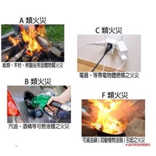 最便宜H.S.消防器材 輕巧款車用 HFC-227 高效能氣體 1LB車用滅火器 瓶身加厚不銹鋼-永久免換藥-細節圖4