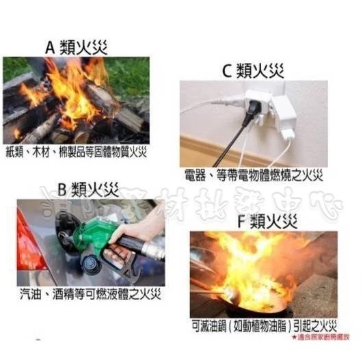 最便宜H.S.消防器材 免運費 實用款車用 HFC-236高效能氣體 3型車用滅火器 瓶身加厚不銹鋼型氣-永久免換藥-細節圖3