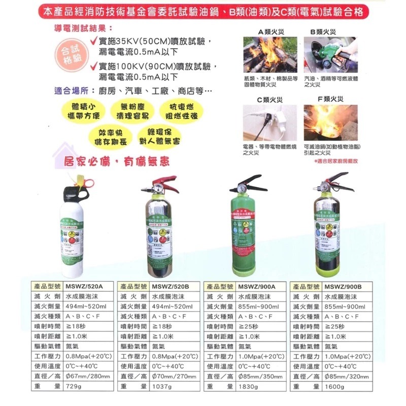 【獨家販售】光明牌 碳鋼瓶 / 900ML 防身 泡沫兼防狼噴霧添加辣椒水 車用滅火器 泡沫滅火器-細節圖2