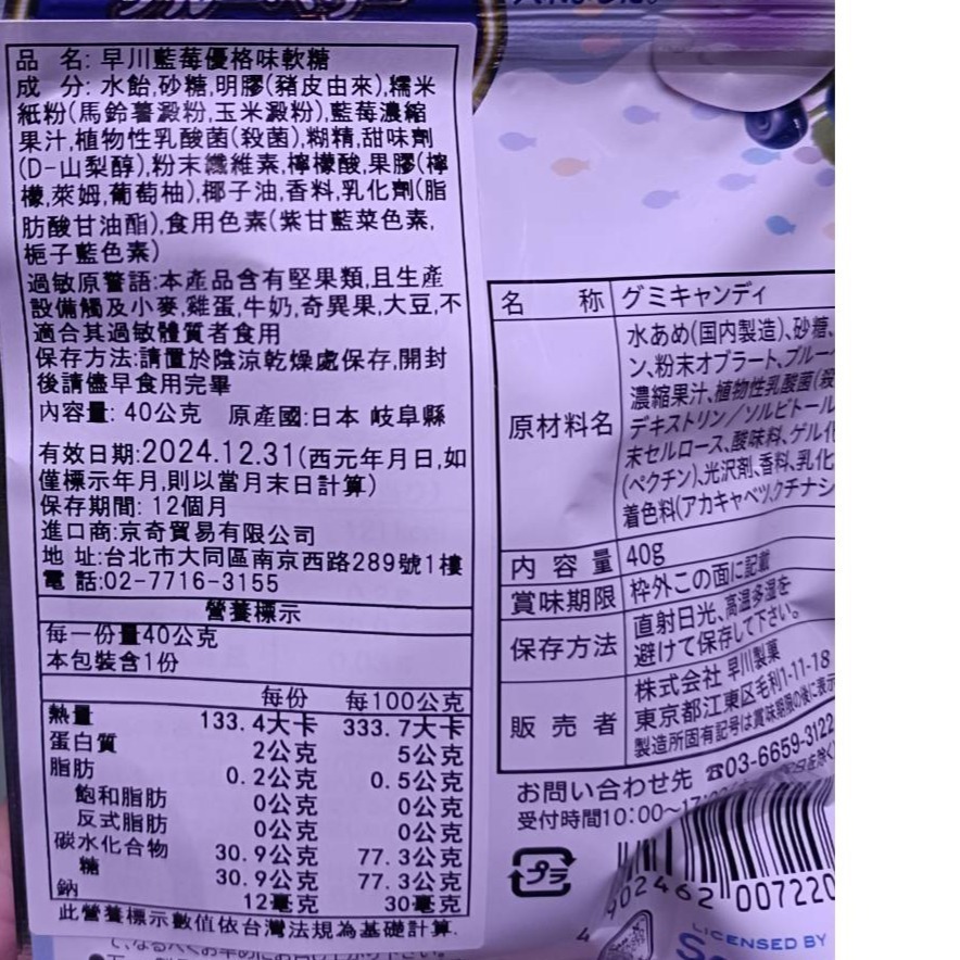 【市集樂購】日本 早川藍莓優格味軟糖(角落生物) 40g-細節圖3