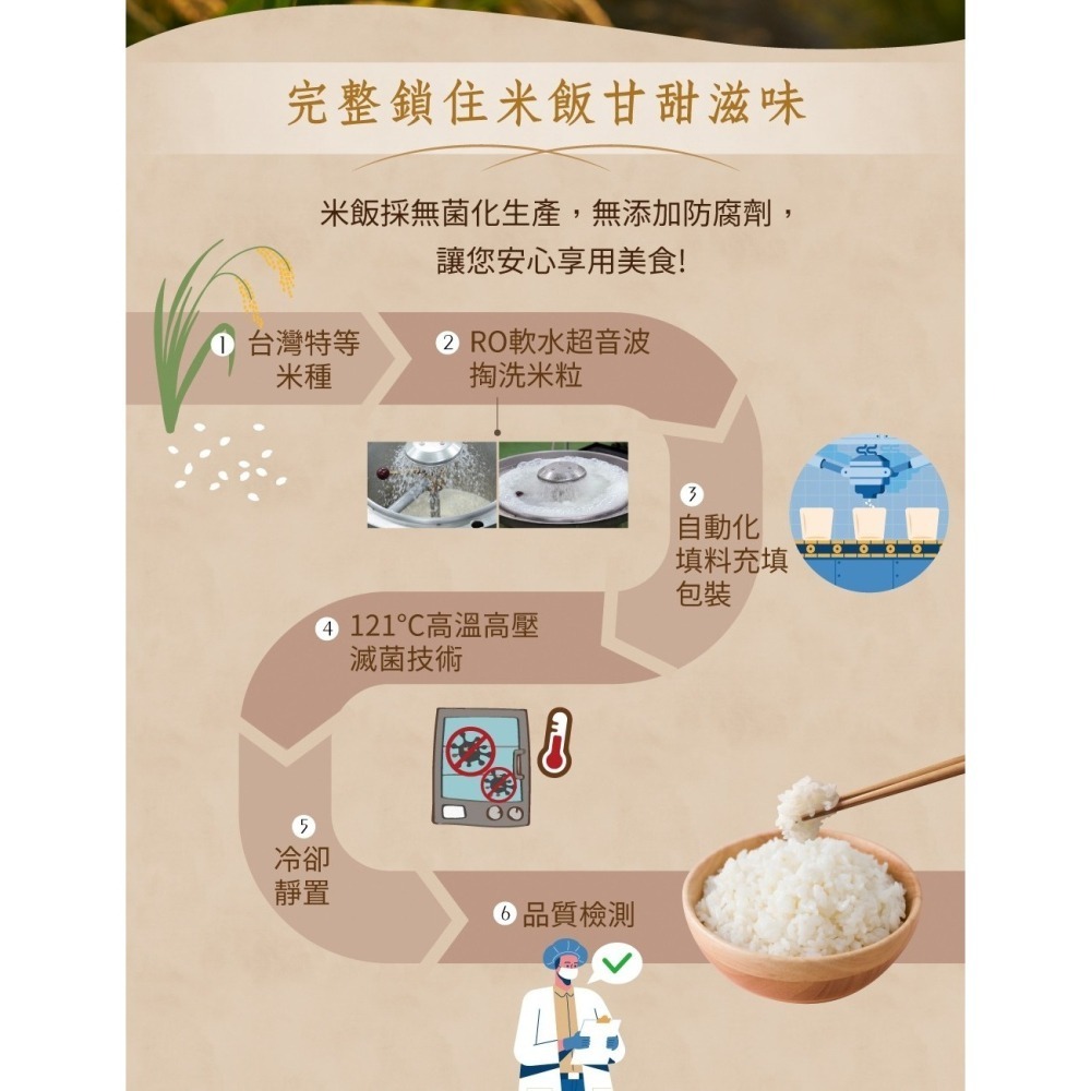 【市集樂購】米大師-湯泡飯-蕃茄羅宋 (碗)-細節圖8