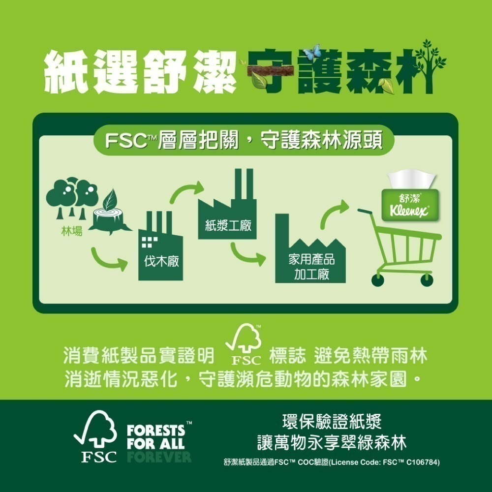 【市集樂購】舒潔雲絨舒適抽取衛生紙90抽(8入)-細節圖5