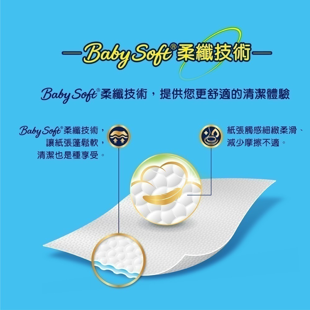 【市集樂購】舒潔雲絨舒適抽取衛生紙90抽(8入)-細節圖7