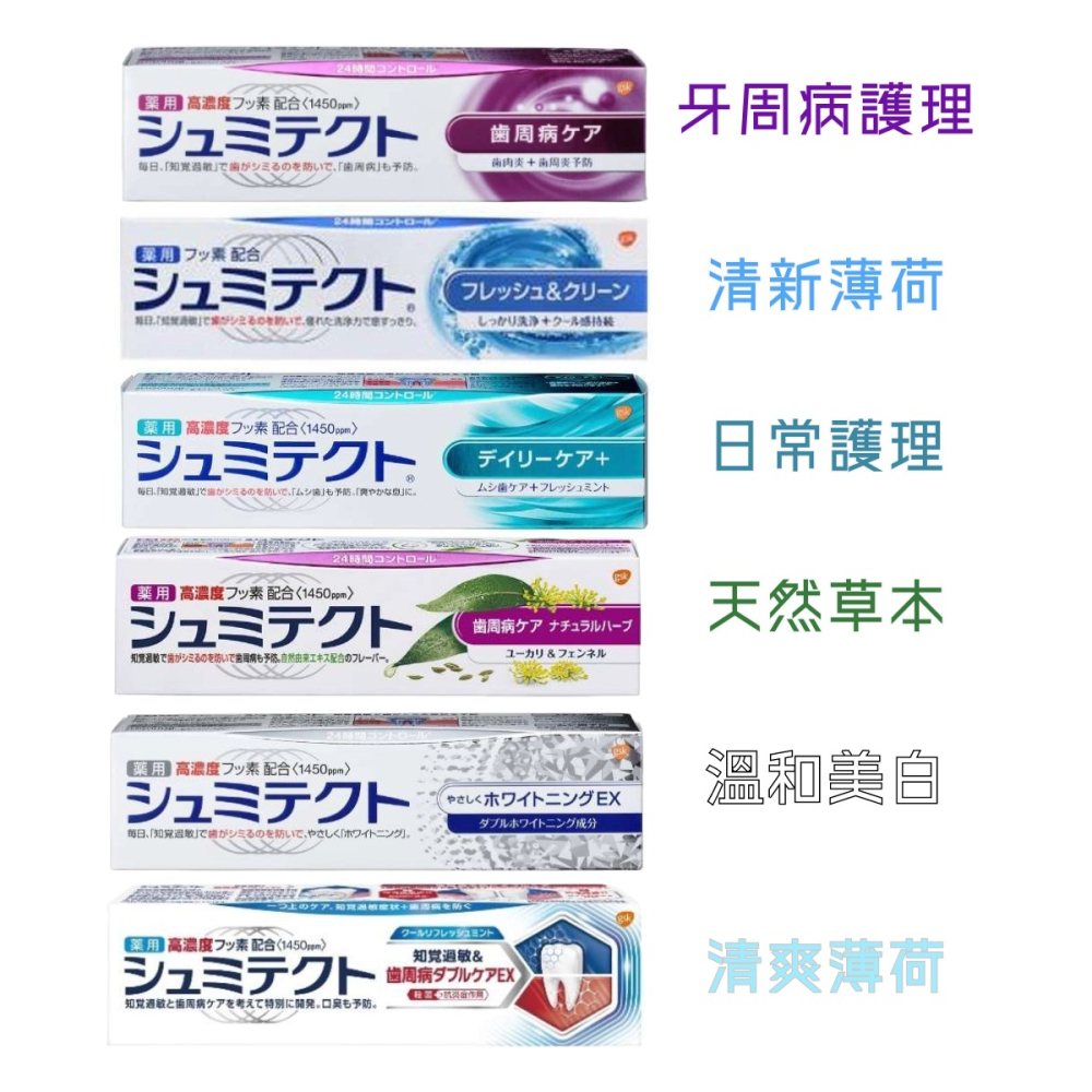 台灣現貨 日本代購 日本境內版 sensodyne舒酸定 牙周護理 牙膏90g-細節圖3