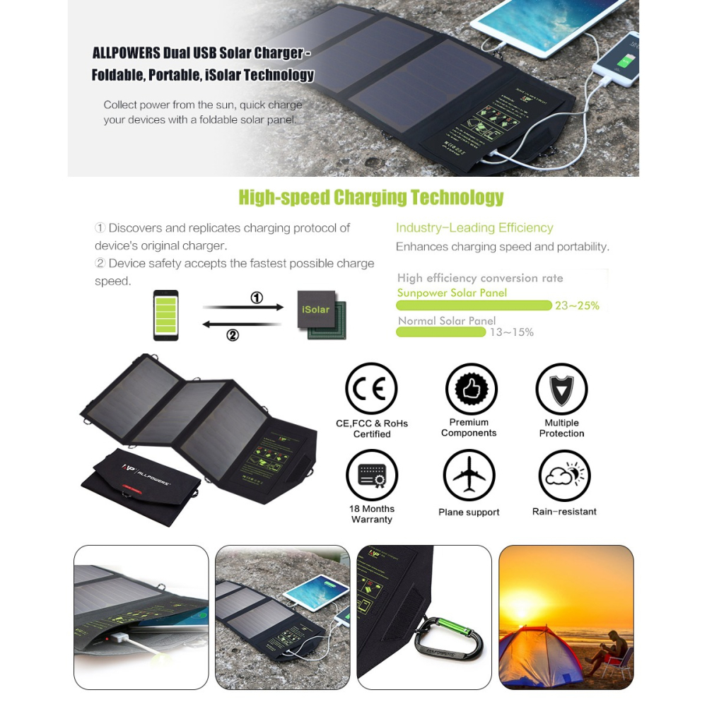 ALLPOWERS AP  21W太陽能板 折疊式太陽能折疊包 便攜式太陽能板 單車 露營 戶外-細節圖3