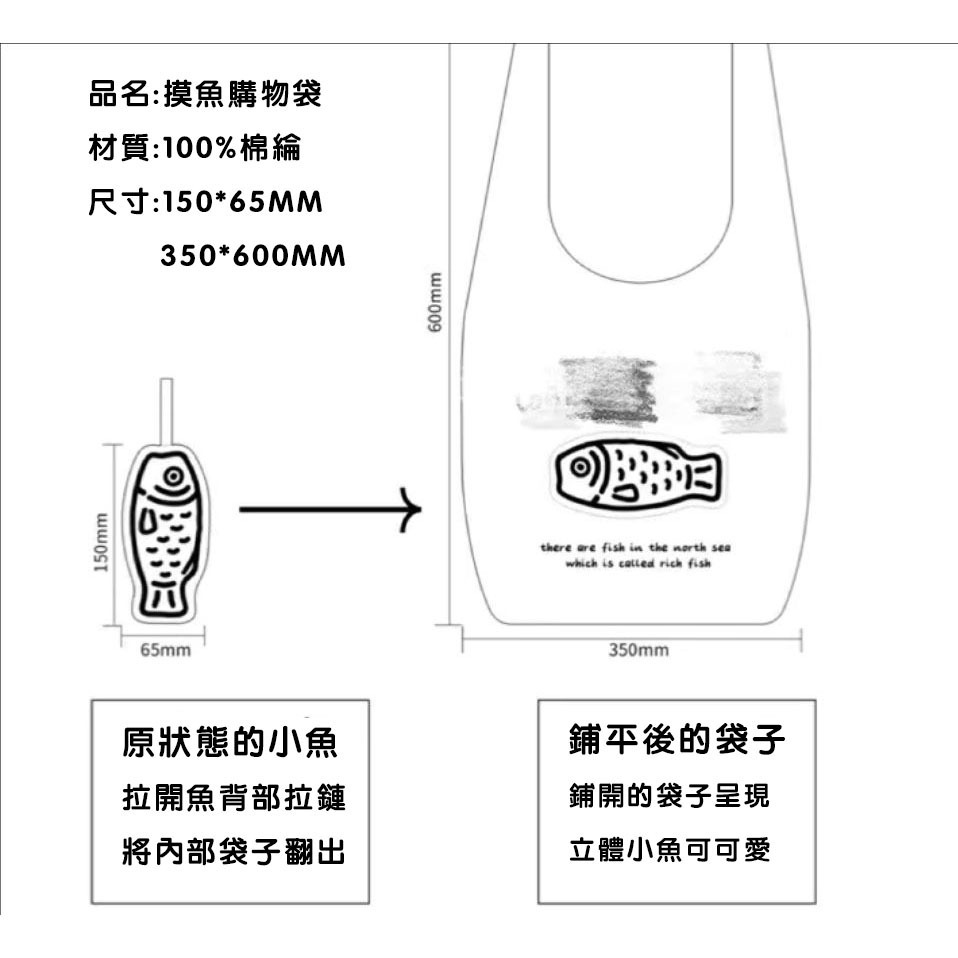 小魚環保購物袋 折疊購物袋 大容量購物袋 環保袋-細節圖2