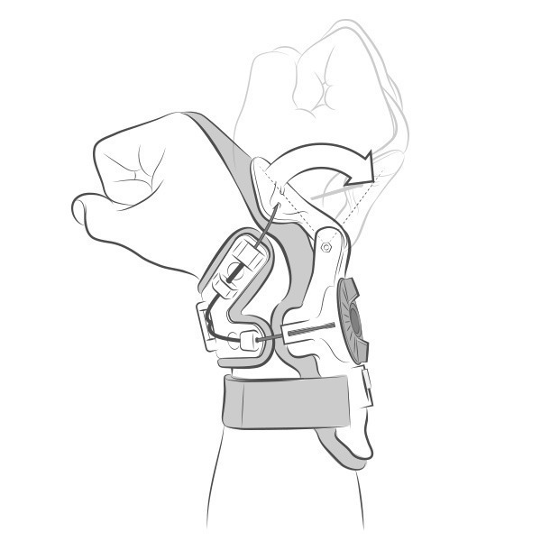 現貨供應 美國 Mobius X8 護具 護腕-細節圖8