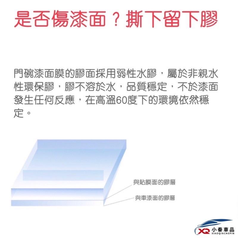 TOYOTA 大改款 Alphard 23-24年式 透明犀牛皮門碗膜 ⭕️防止異物、指甲刮傷門碗⭕️附噴水瓶、貼膜刮刀-細節圖4