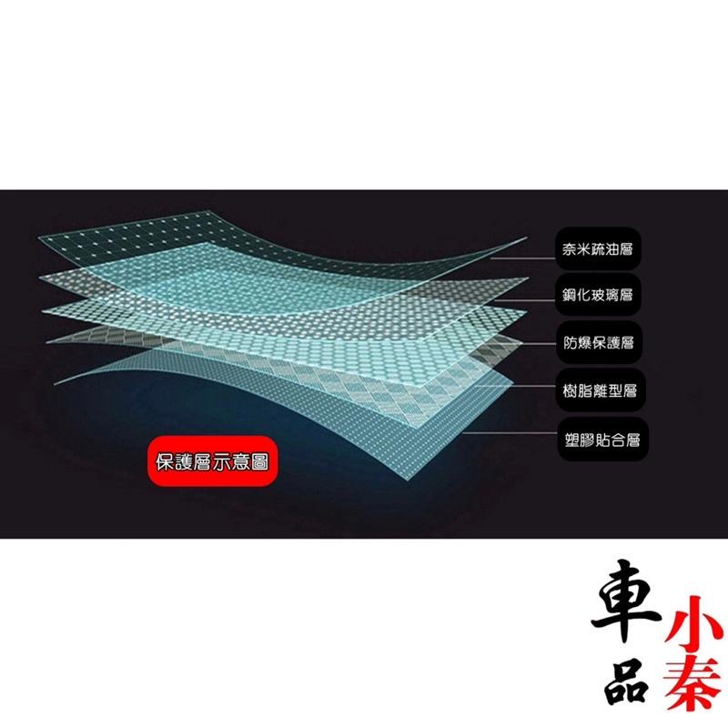 TOYOTA bZ4X 中控/儀表/冷氣 螢幕鋼化膜 22-23年式 TOYOTA 純電車 bZ4X專用鋼化膜保護貼-細節圖4