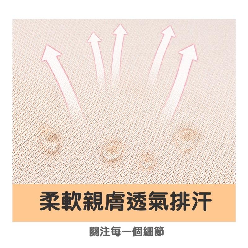 太空記憶棉腰靠 舒適透氣運動型面料 💜柔軟/親膚/透氣/排汗 撐的起、靠得住 長途開車的好夥伴 台灣現貨-細節圖3