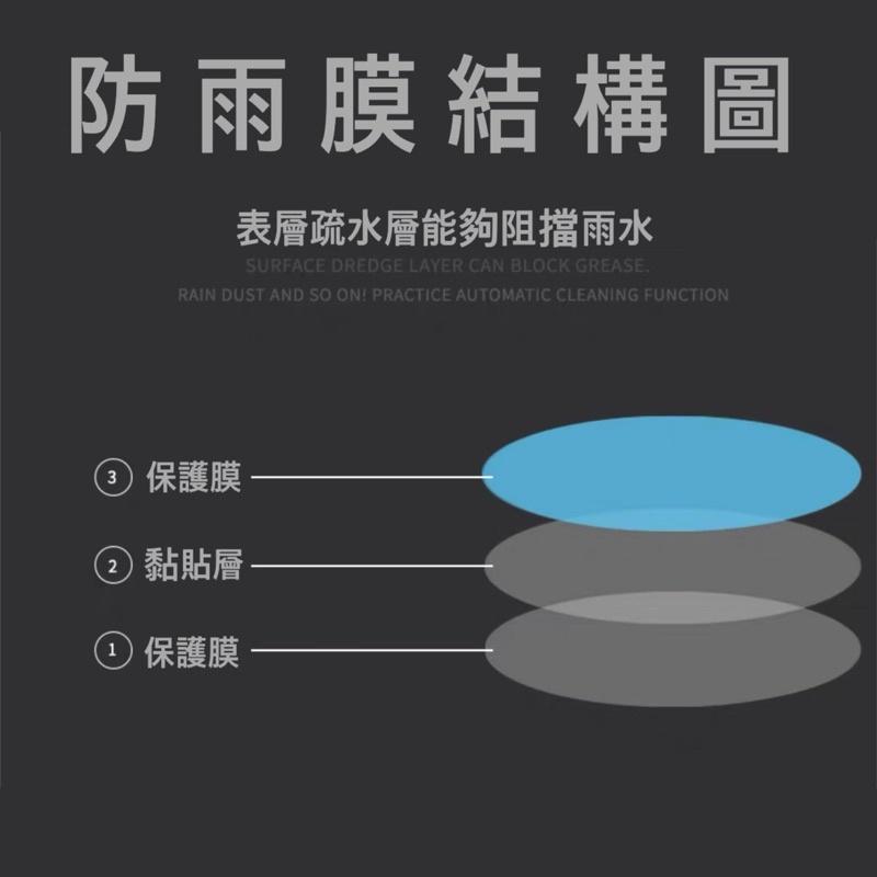 BMW 3系列 G20/G21 後視鏡防雨膜 側窗膜 專用後視鏡防雨膜 滿版設計 雨天行車安全不容忽視 現貨-細節圖4