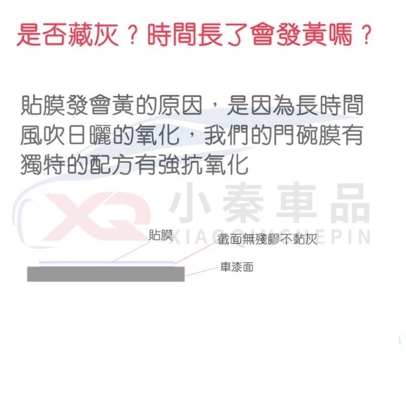 BMW X3 G01 透明TPU門碗保護膜 18-23款專用 ⭕️拒絕門碗刮傷 ⭕️保護膜不留殘膠、不泛黃-細節圖3