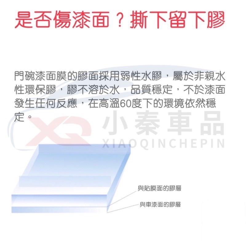 BMW X3 G01 透明TPU門碗保護膜 18-23款專用 ⭕️拒絕門碗刮傷 ⭕️保護膜不留殘膠、不泛黃-細節圖4