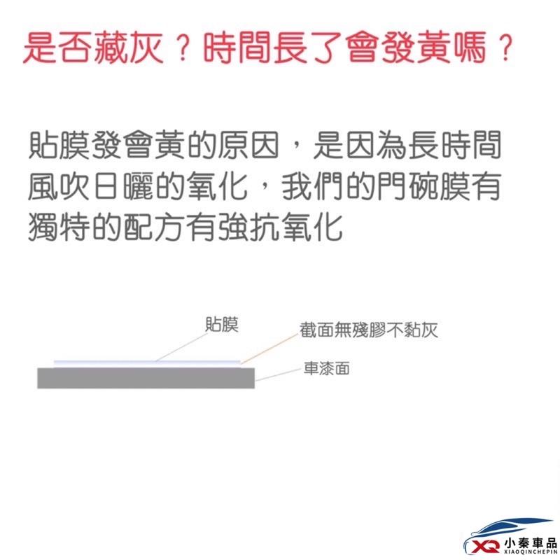 BMW 1系列 F40  🔷118i/120i/128ti/M135i專用門碗保護貼 💧四片門碗保護貼+一瓶噴罐-細節圖3