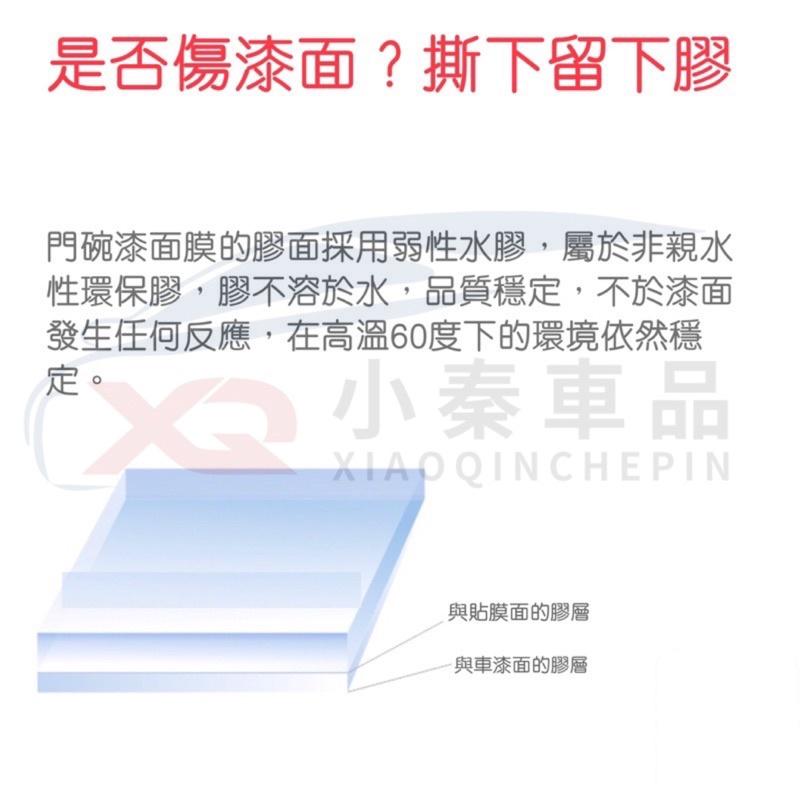 KIA Stomic門碗保護膜 ❌拒絕刮傷 專用透明門碗TPU保護膜 門碗保護貼 防止門碗刮傷 現貨-細節圖4