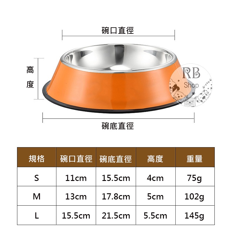 寵物不鏽鋼碗 防滑碗 狗碗 貓碗 寵物碗大型犬可用 防打翻止滑寵物碗-細節圖10