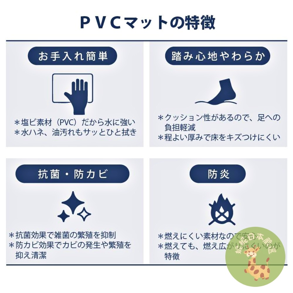 🇯🇵日本 Miffy 米飛兔造型防滑PVC地墊｜可愛浴室墊 廚房墊 門口墊 防滑腳踏墊-細節圖6
