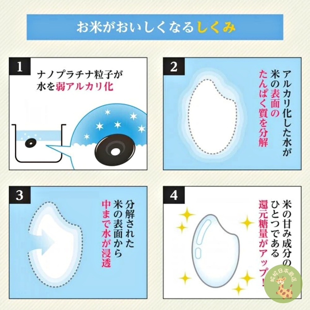 日本製｜神奇煮飯圈 提升米飯香氣甜味✨放進電鍋就能讓白飯更好吃｜懶人煮飯神器-細節圖4
