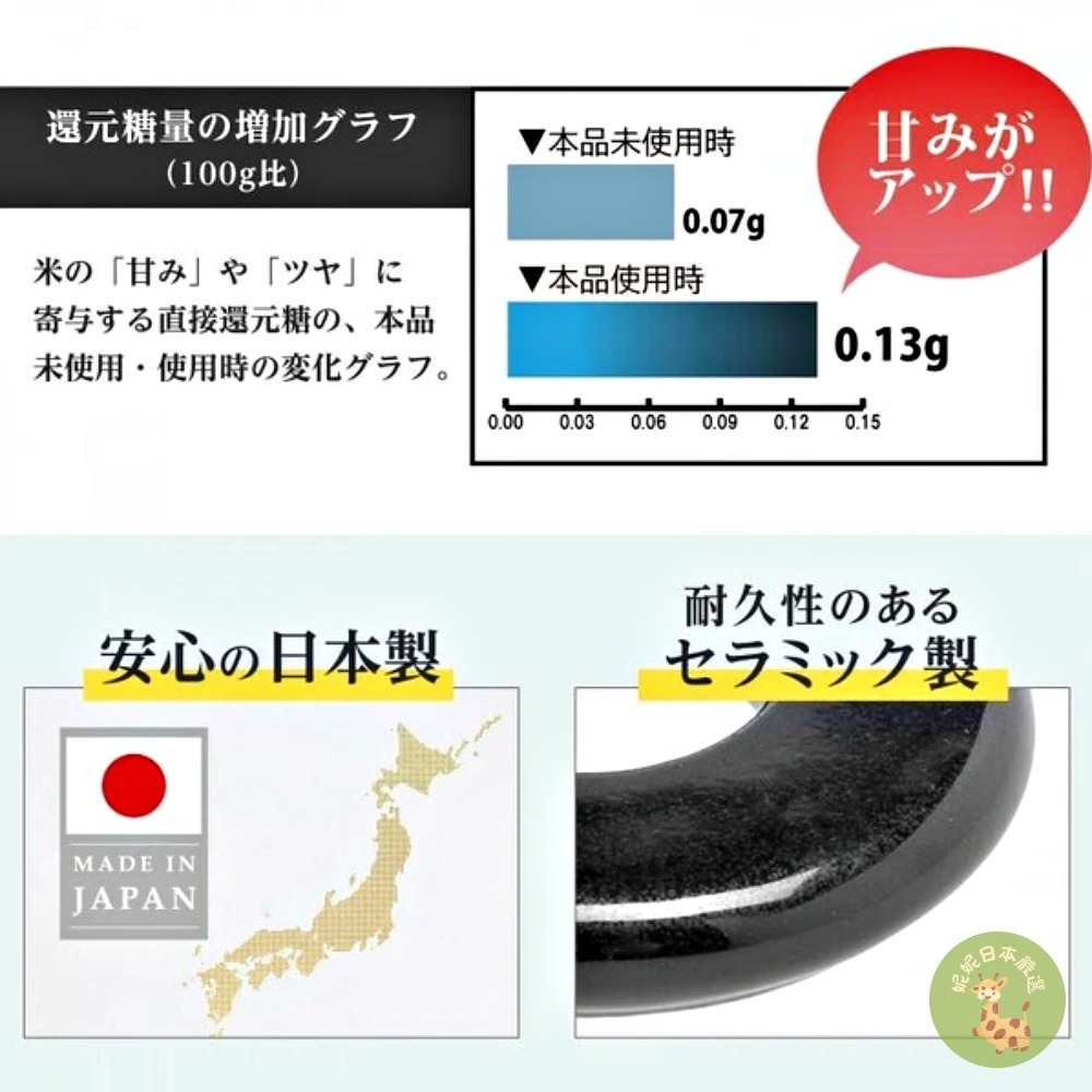 日本製｜神奇煮飯圈 提升米飯香氣甜味✨放進電鍋就能讓白飯更好吃｜懶人煮飯神器-細節圖5