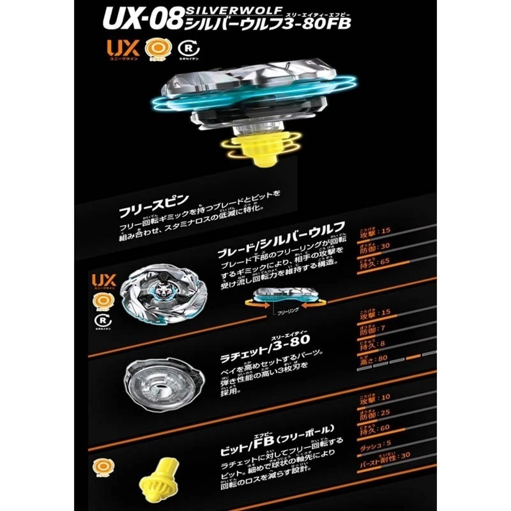 戰鬥陀螺 UX-08 霜輝銀狼  BEYBLADE X  現貨台版附QR 未稅價-細節圖3
