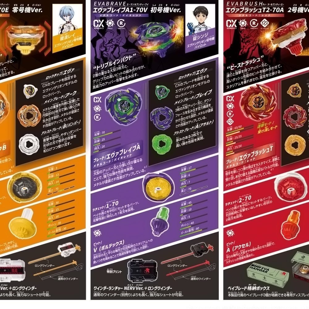 戰鬥陀螺 CX-00 新世紀福音戰士改造組BXG-57 台灣代理版附QRCODE-細節圖4