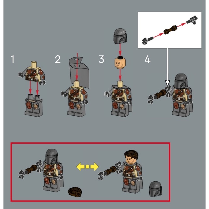 樂高 LEGO 75331 星際大戰 曼達洛人 丁賈林 剃刀號獨賣人偶-細節圖2