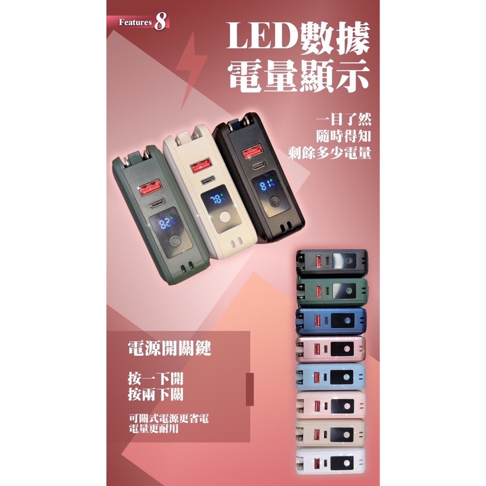 現貨供應🤍六合一全方位 行動電源-細節圖3