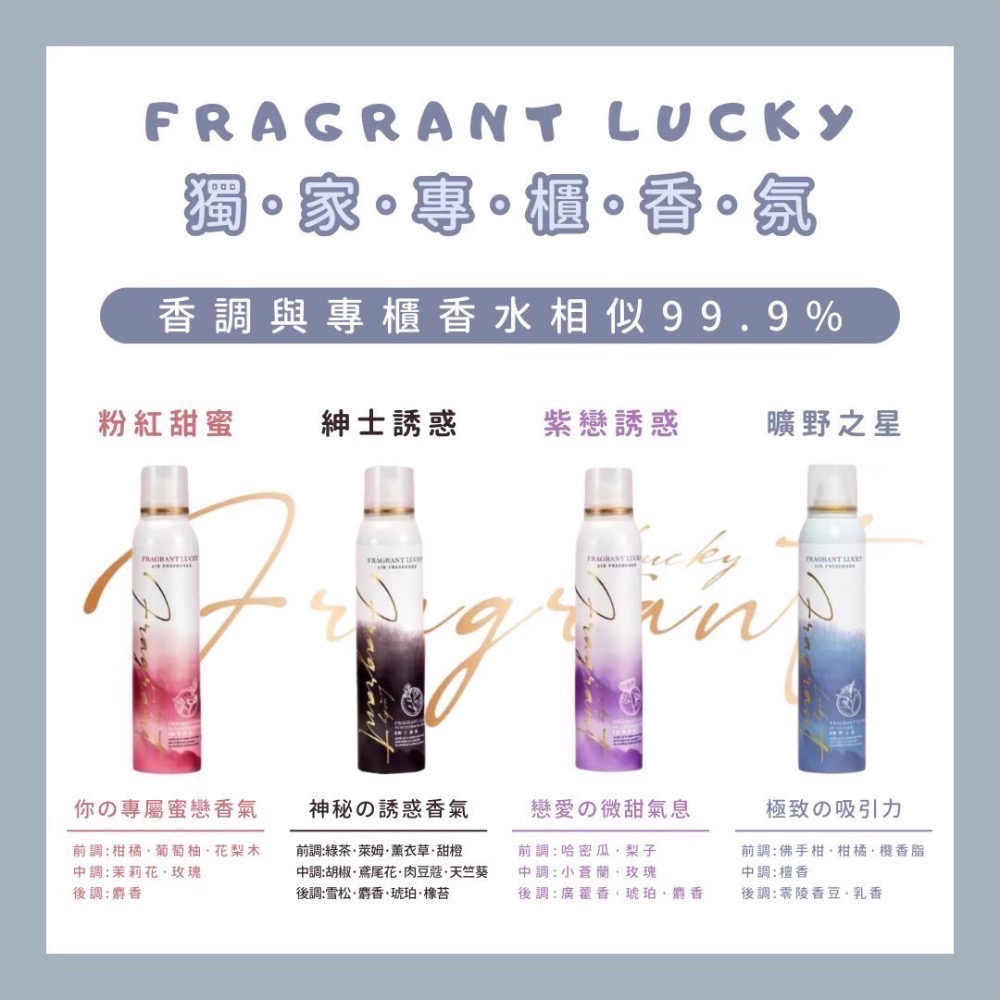 現貨供應🛒台灣製造 幸運香💖香氛噴霧系列 幸運香 香氛噴霧-細節圖3