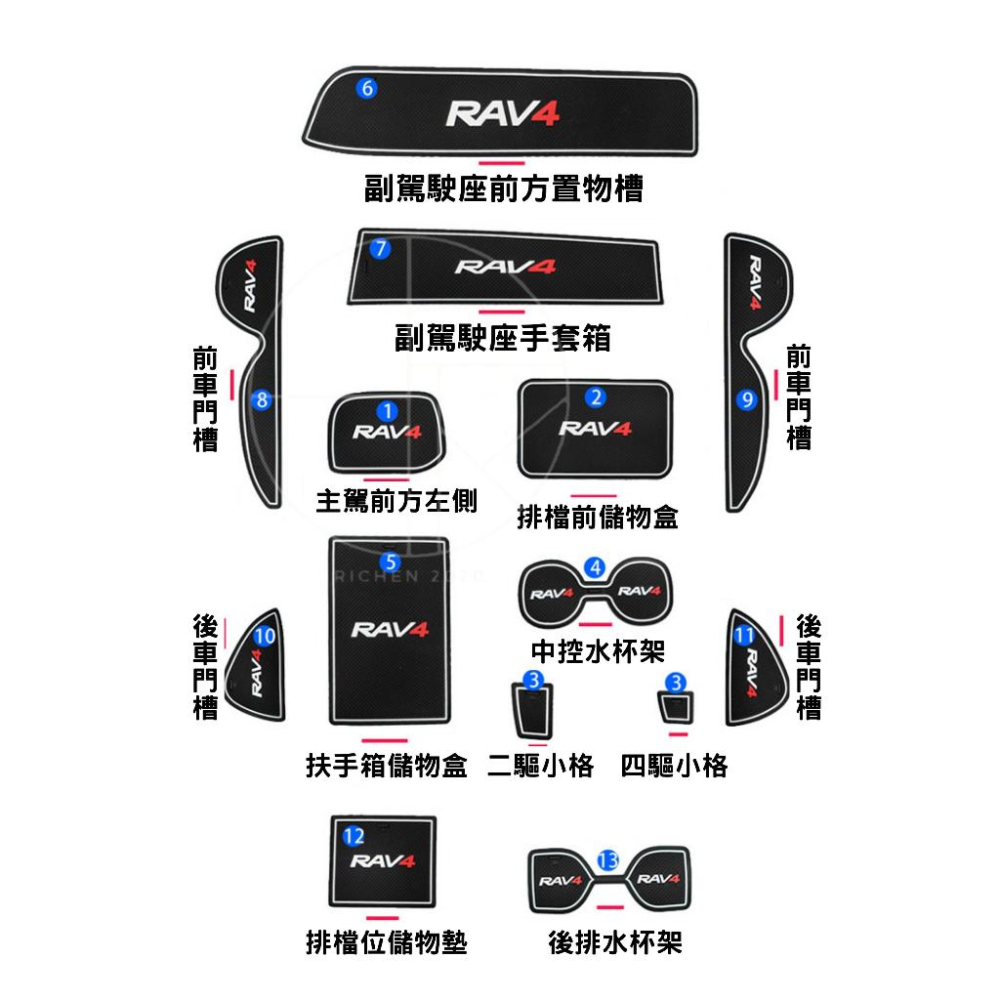 豐田 RAV4 5-5.5代 專用 矽膠 水杯墊 門槽墊 門槽水杯墊 硅膠 防水 配件 減震 TOYOTA 五代-細節圖5