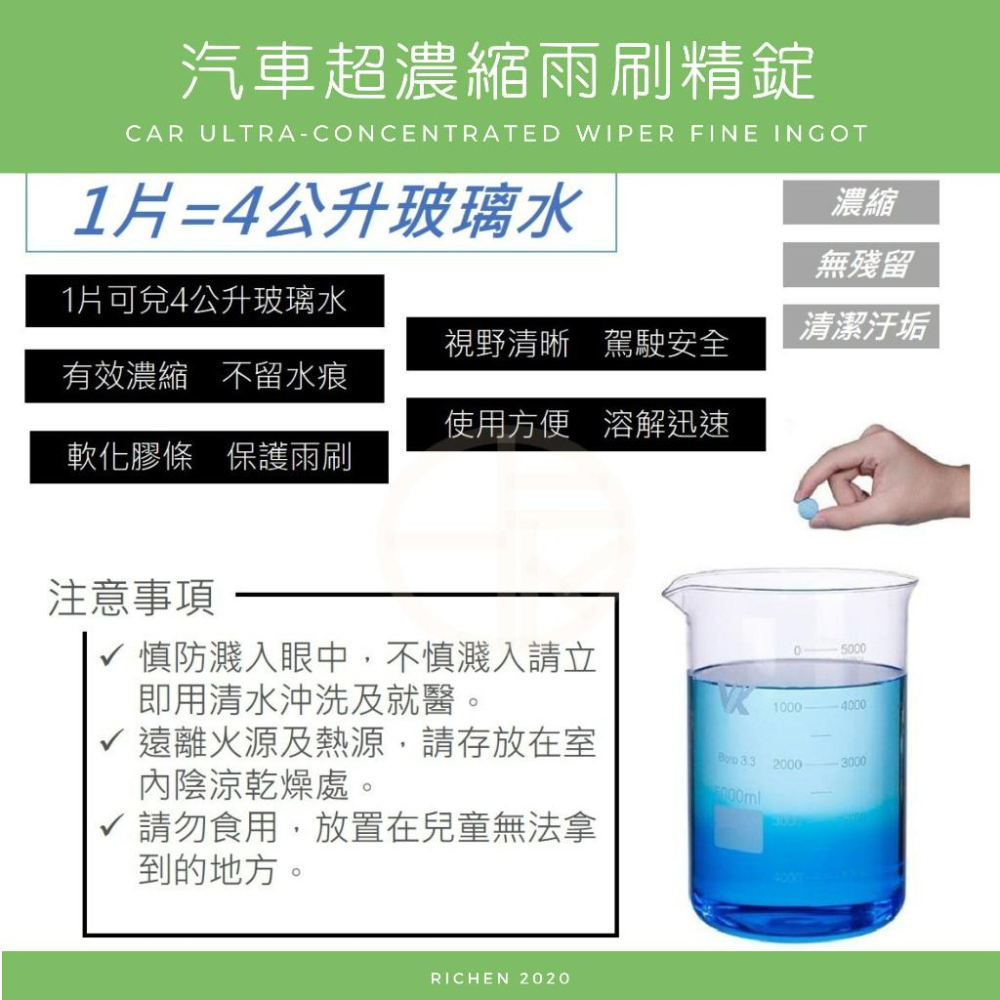 超濃縮雨刷精錠 汽車雨刷精 擋風玻璃 清潔液 雨刷錠 雨刷片 水垢 水痕 RAV4 Cross Altis CRV-細節圖7