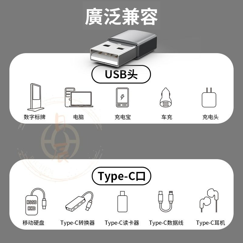 Type-C USB 轉接頭 充電線 傳輸線 數據線 轉接 轉換 安卓 RAV4 CROSS ALTIS CRV HRV-細節圖6