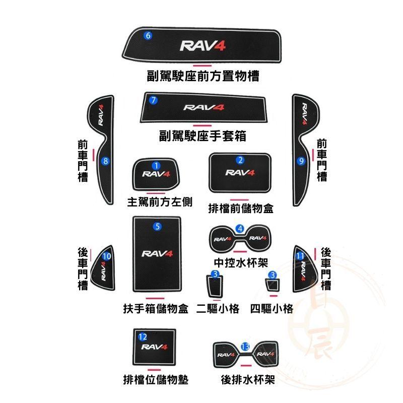 豐田 RAV4 5-5.5代 專用 矽膠 水杯墊 門槽墊 門槽水杯墊 硅膠 防水 配件 減震 TOYOTA 五代-細節圖5