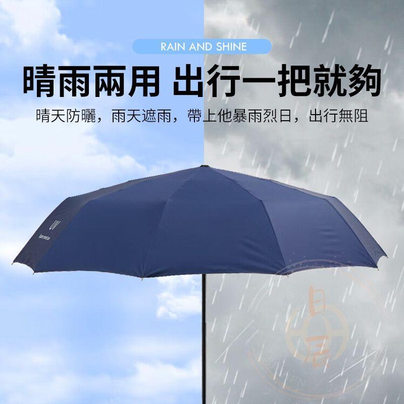 黑膠全自動摺疊傘 抗UV 自動傘 遮陽傘 摺疊傘 折疊傘 雨傘 防曬 RAV4 CROSS ALTIS CRV HRV-細節圖2