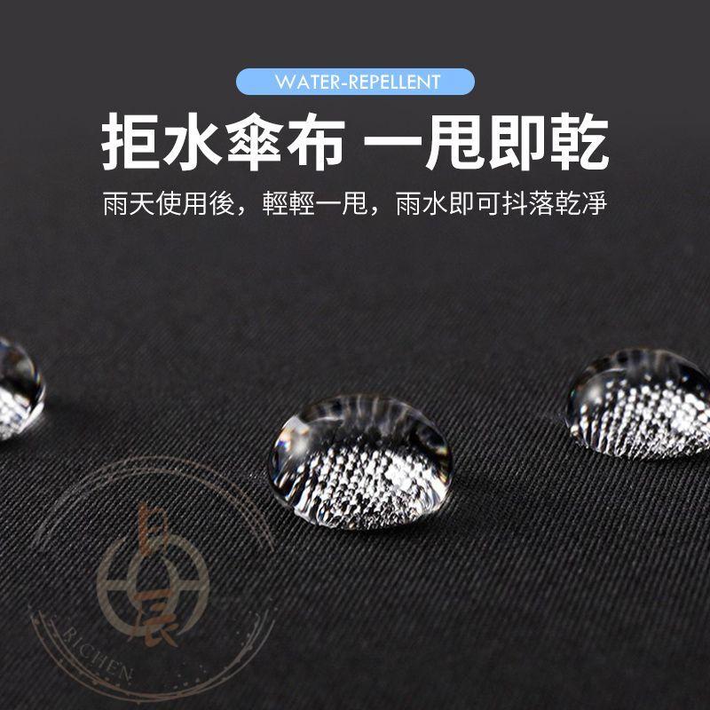 黑膠全自動摺疊傘 抗UV 自動傘 遮陽傘 摺疊傘 折疊傘 雨傘 防曬 RAV4 CROSS ALTIS CRV HRV-細節圖3