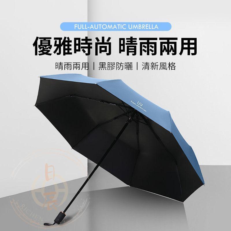 黑膠全自動摺疊傘 抗UV 自動傘 遮陽傘 摺疊傘 折疊傘 雨傘 防曬 RAV4 CROSS ALTIS CRV HRV-細節圖5